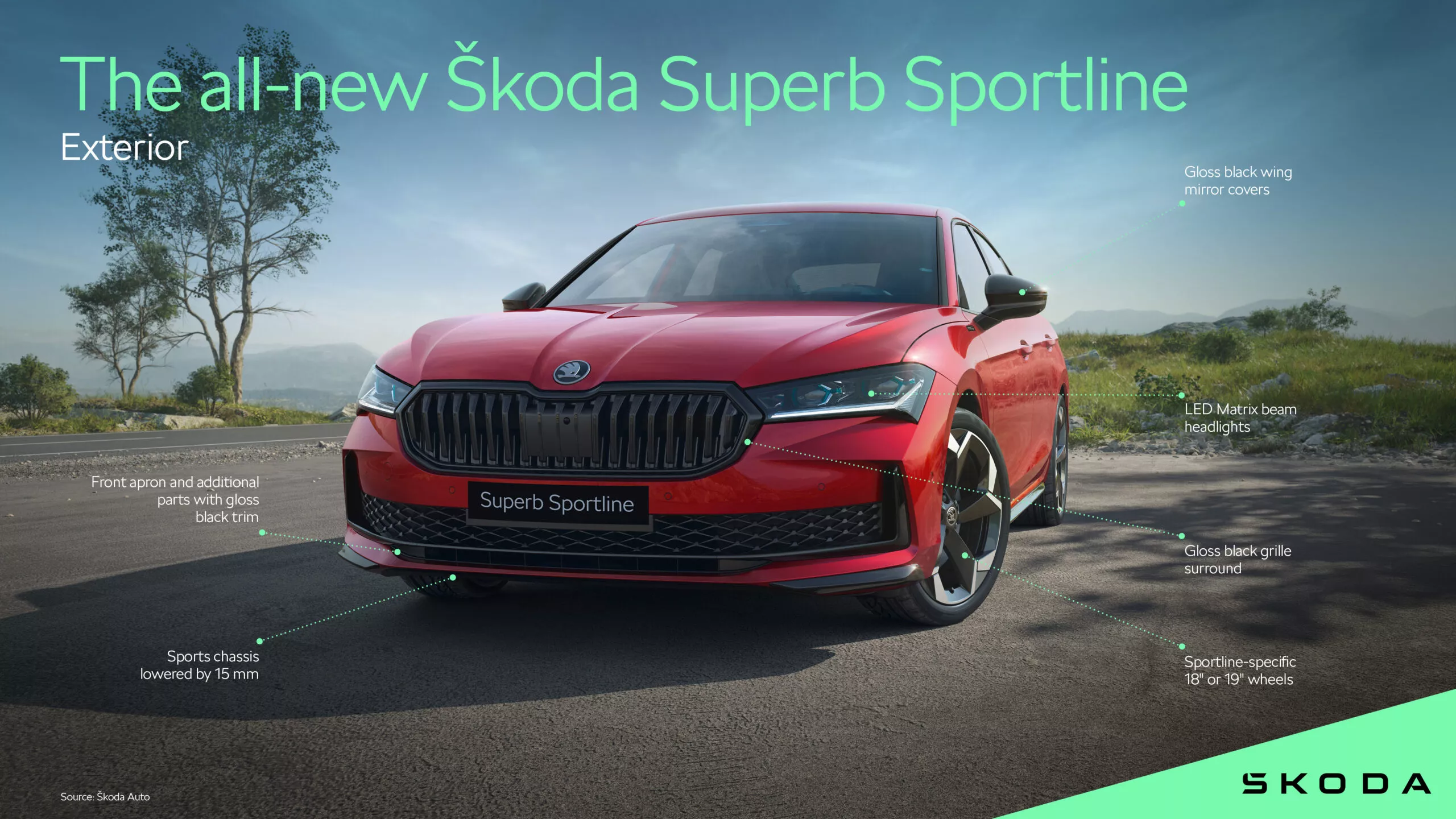 Skoda Superb Sportline